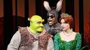 Shrek the Musical at Hershey Theatre
